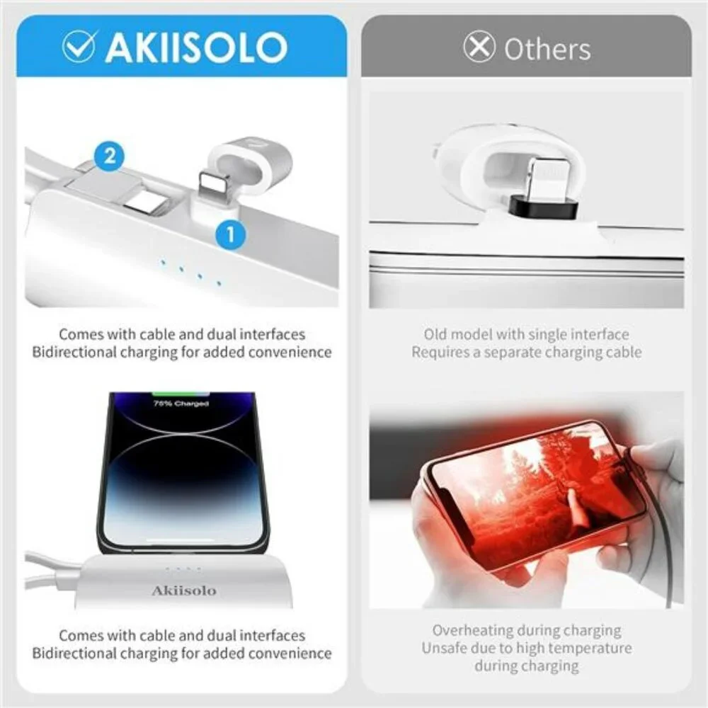Mini Portable Charger Power Bank Fast Charging Battery Pack for iPhone and AirPo